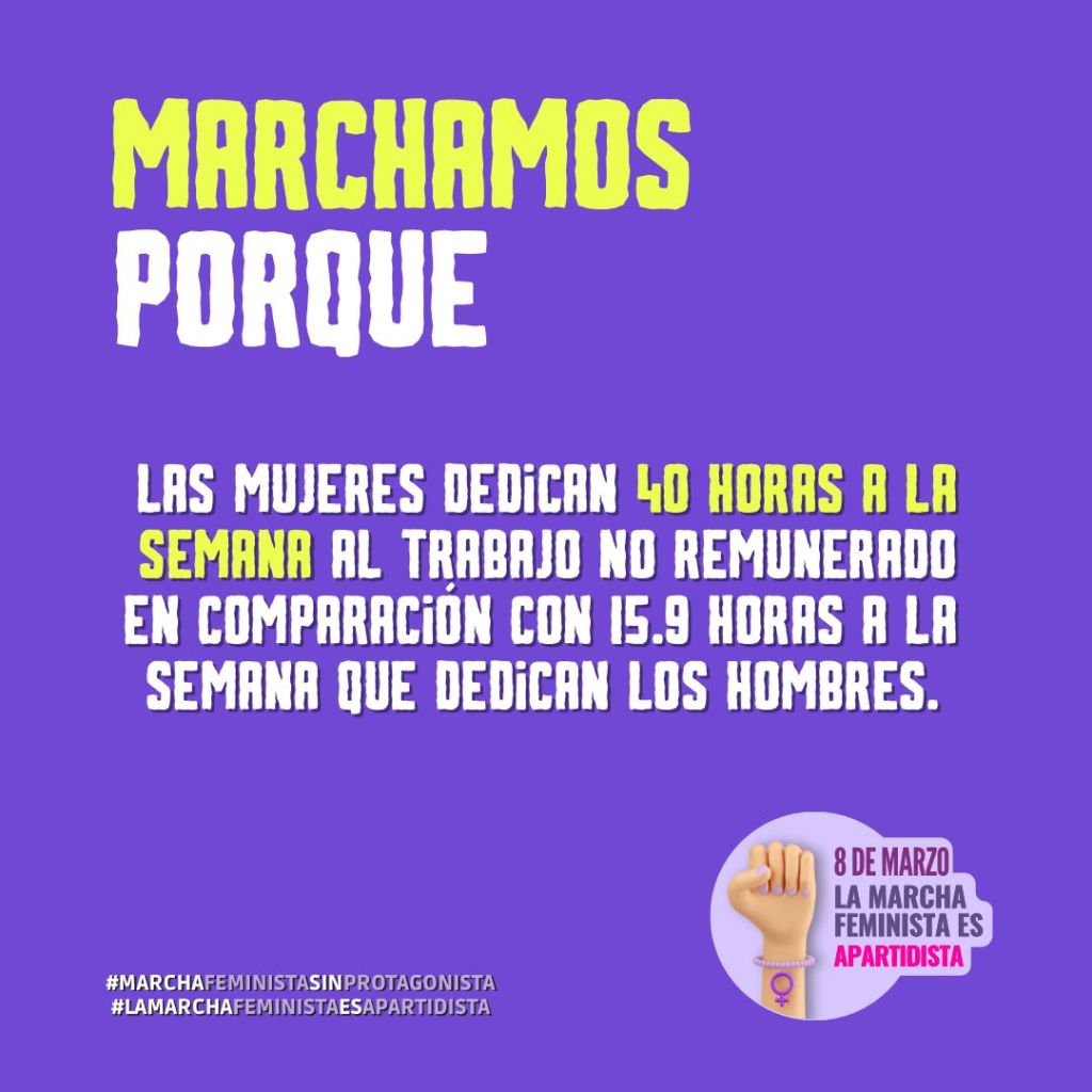 Marchamos porque las mujeres dedican 40 horas a la semana al trabajo no remunerado en comparación con 15.9 horas a la semana que dedican los hombres.