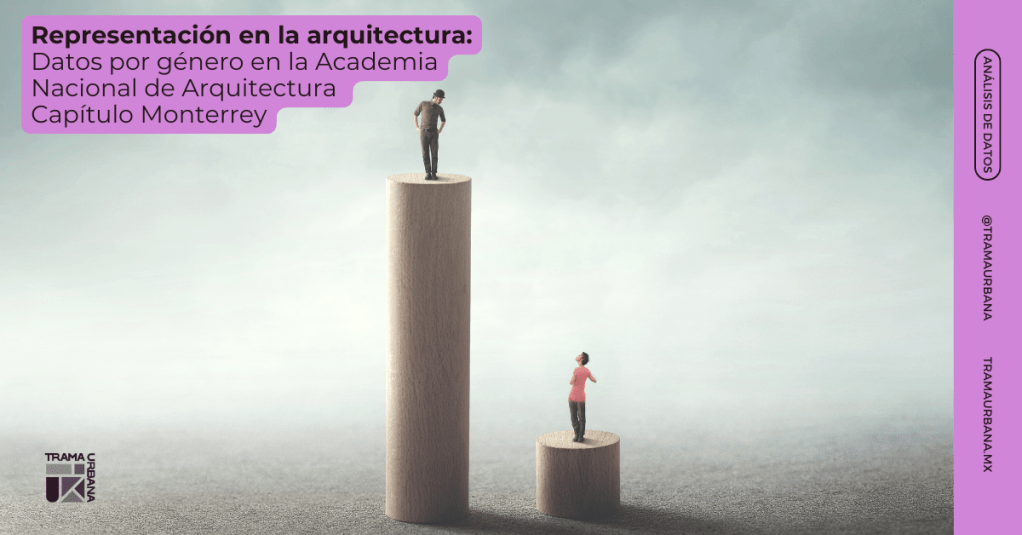 Representación en la arquitectura. Datos por género en la Academia Nacional de Arquitectura Capítulo&nbsp;Monterrey